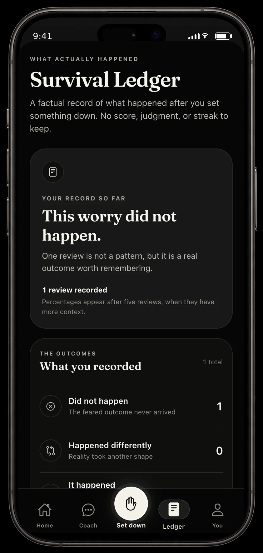 Your Survival Ledger